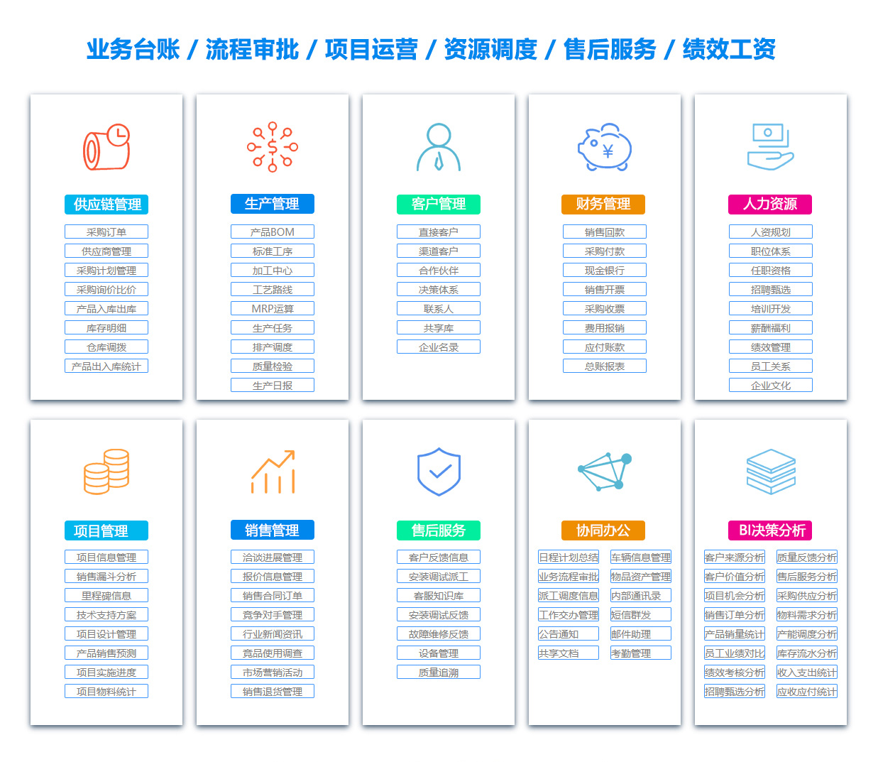 日照员工管理系统